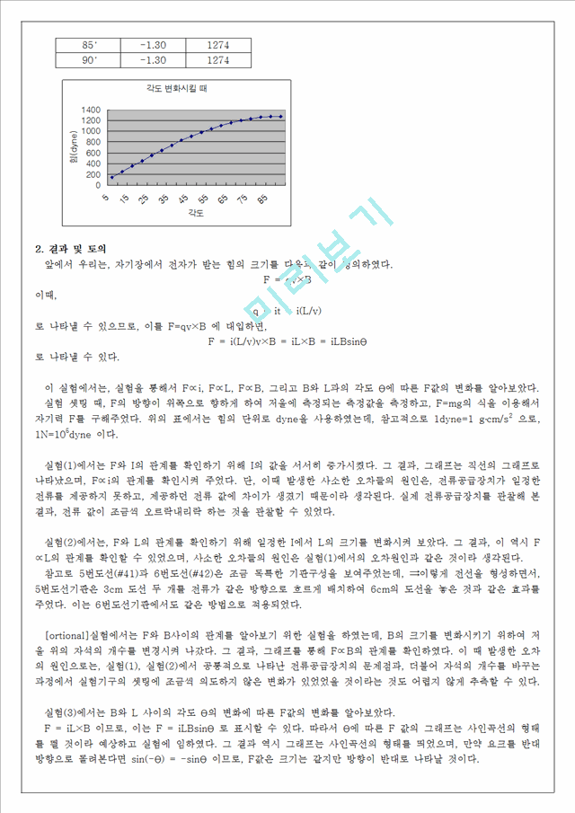 [자연과학] [일반물리학] 자기력 측정 (전류천칭) 예비 및 결과 보고서.hwp